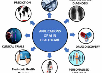 AI Use Case Series: Healthcare - WeCloudData